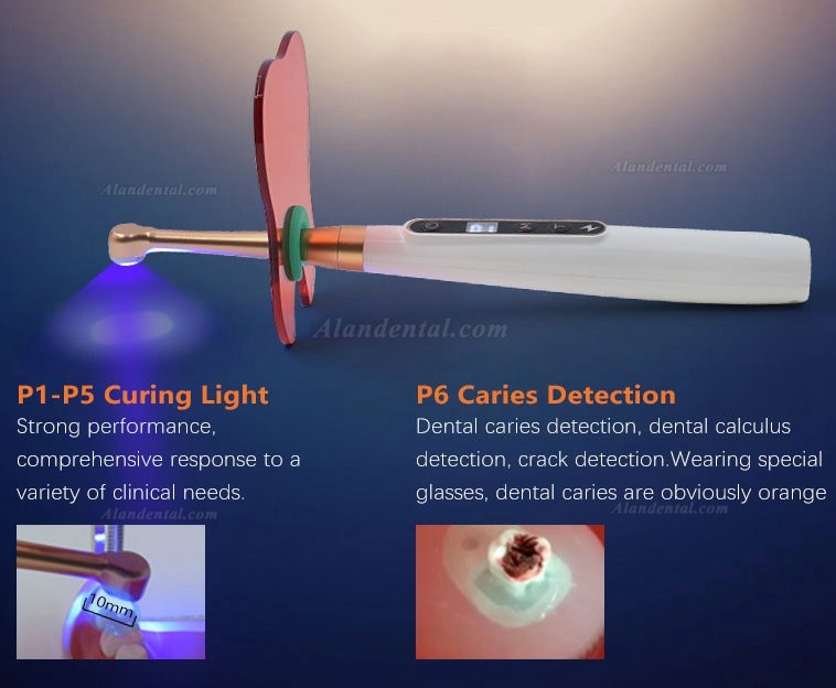 Dental LED Curing Light 6 Modes 1800MW/CM2 with Caries Detector